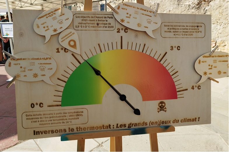 Thermostat du réchauffement climatique