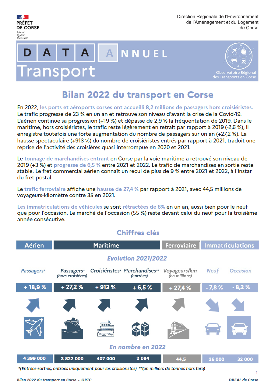   - voir la transcription ci-dessous