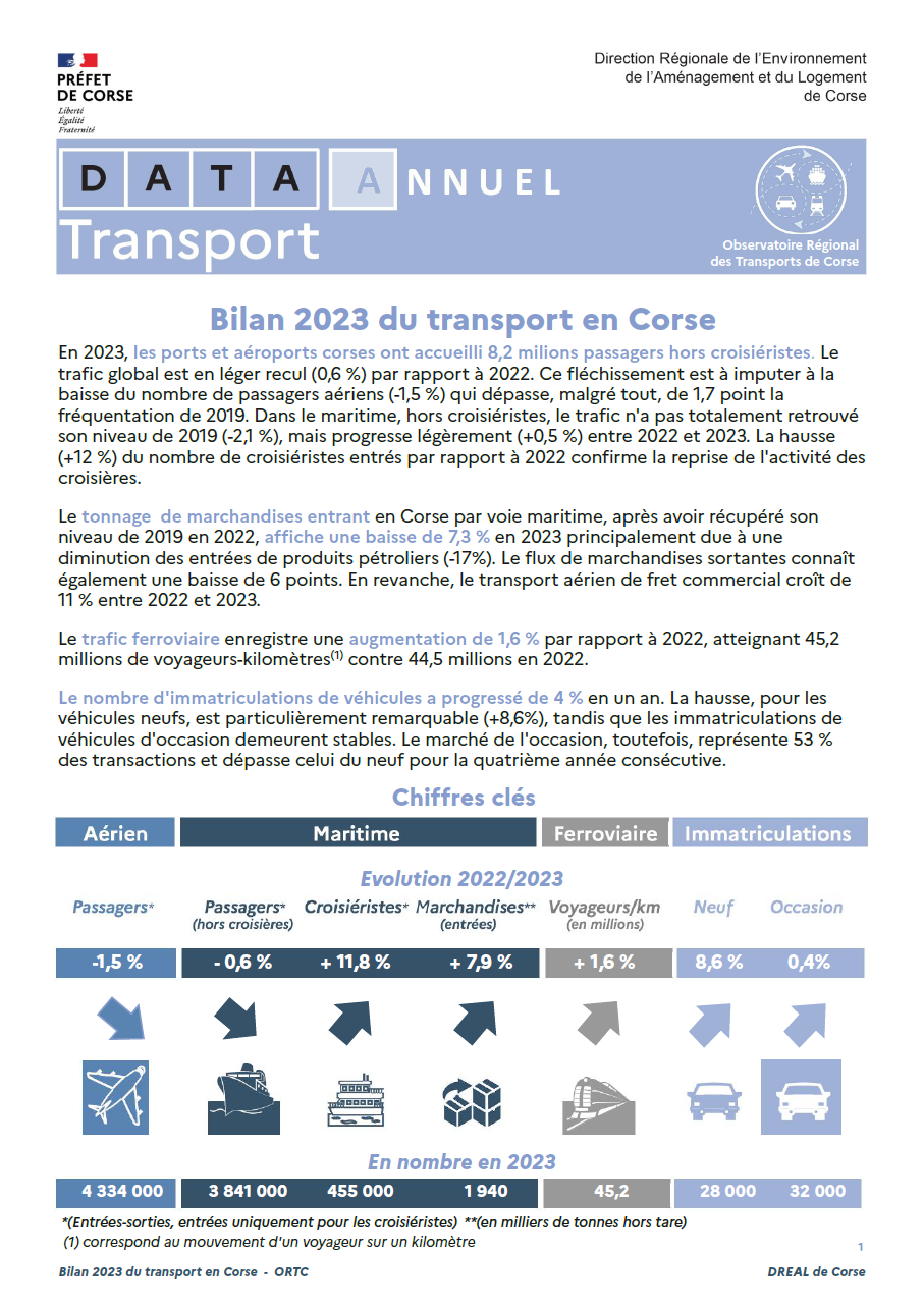   - voir la transcription ci-dessous