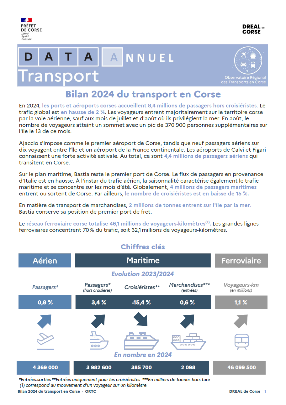   - voir la transcription ci-dessous